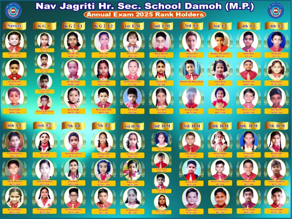 TOPPER Nursery to 7th